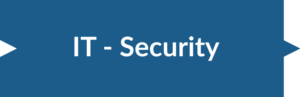 ICDL Cyber Security